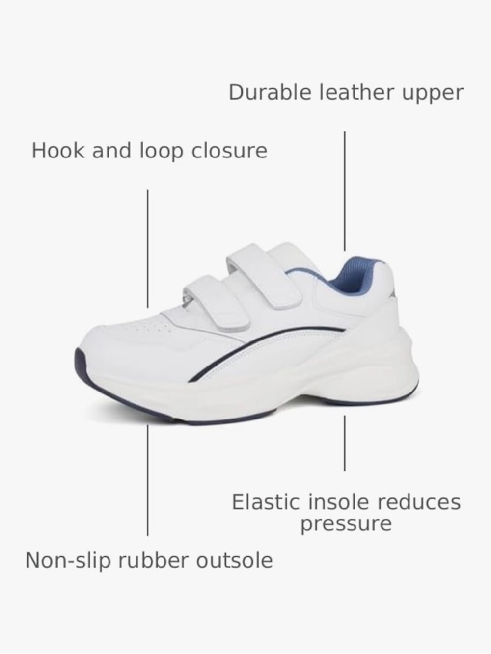 ORTOREX Women Diabetic Leather Orthopedic Walking Shoes Wide Toe Box Shoes Sz 9 - Picture 2 of 15